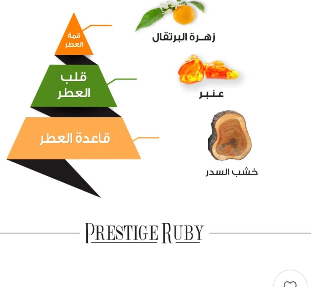 برستيج روبي