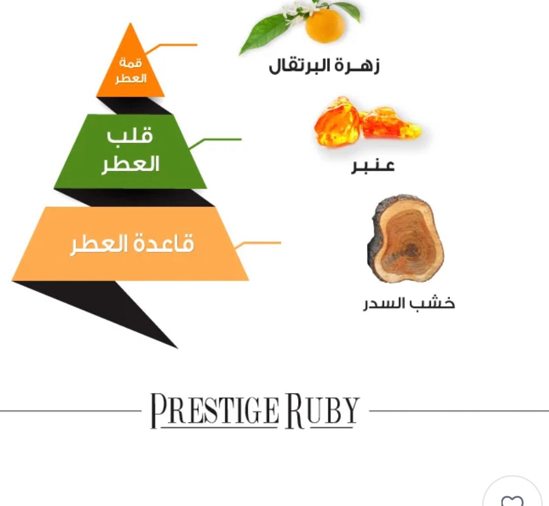 برستيج روبي